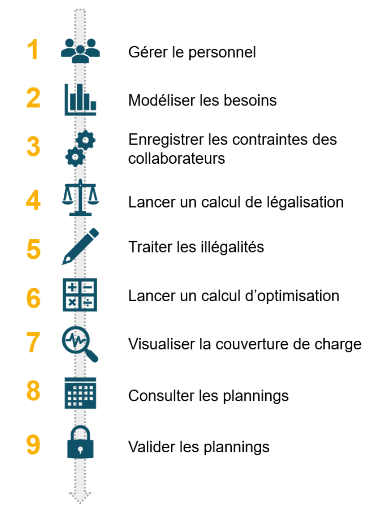 2024-04-24 11_41_26-HD_Formation à distance V2.pptx - Mode Présentateur PowerPoint.png
