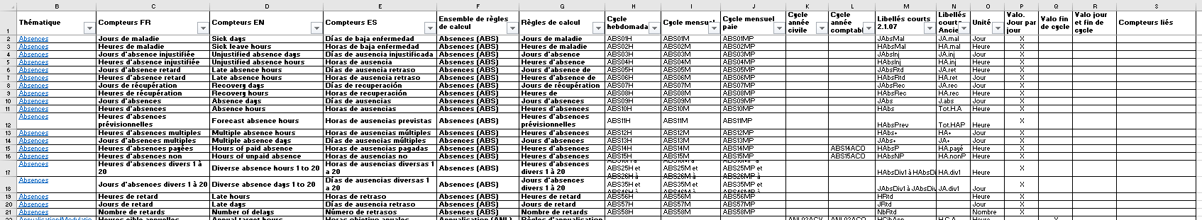 TSQ-GTA-CompteursPaie2110.xlsx - Excel.png