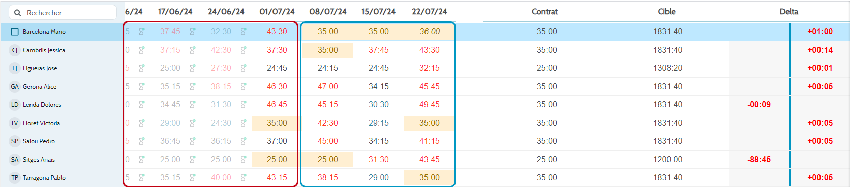 annualisation2.png