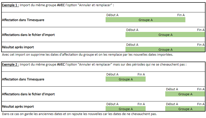 Groupes-import1.xlsx.png