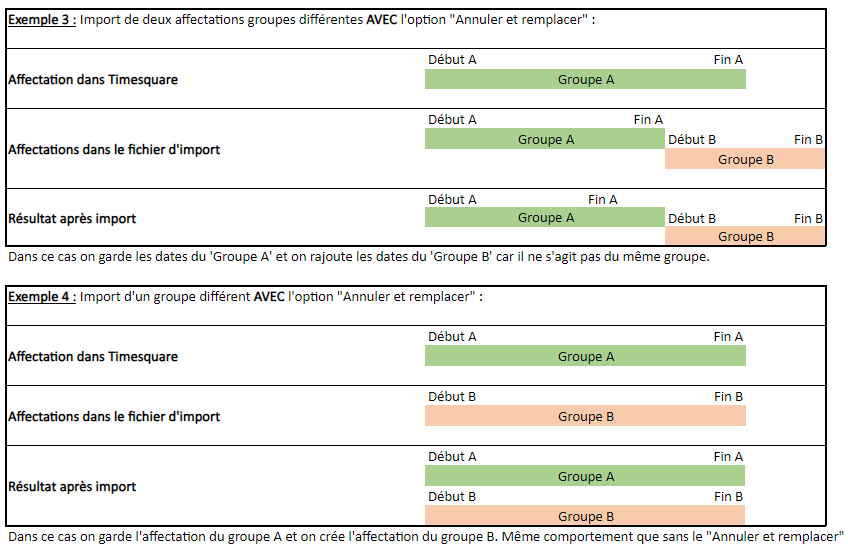 Groupes-import2.png