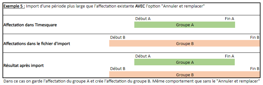 Groupes-import3.png