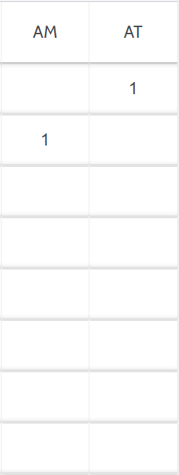 indicateurs13.png