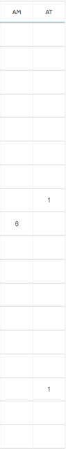 indicateurs14.png