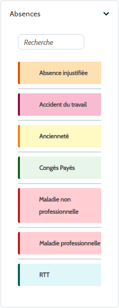 absences.png