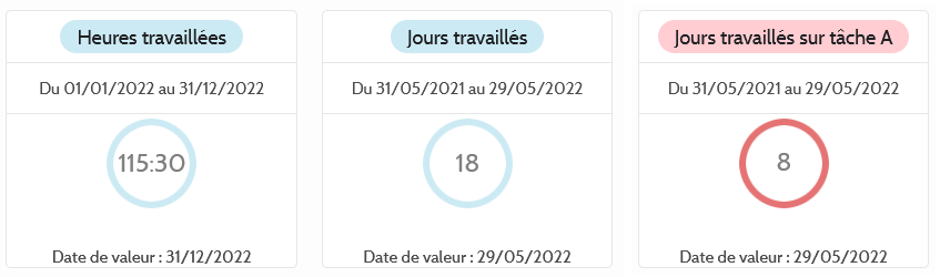 compteurs-reporting.png