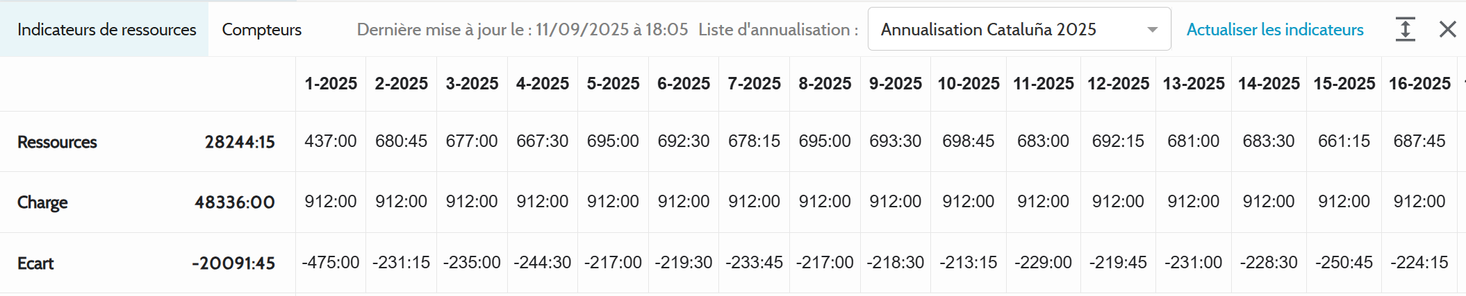 suivi-annuel11.png