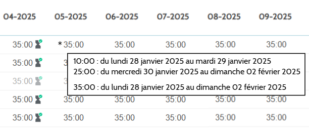 suivi-annuel8.png