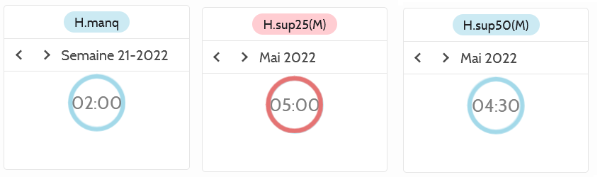 compteurs-paie.png