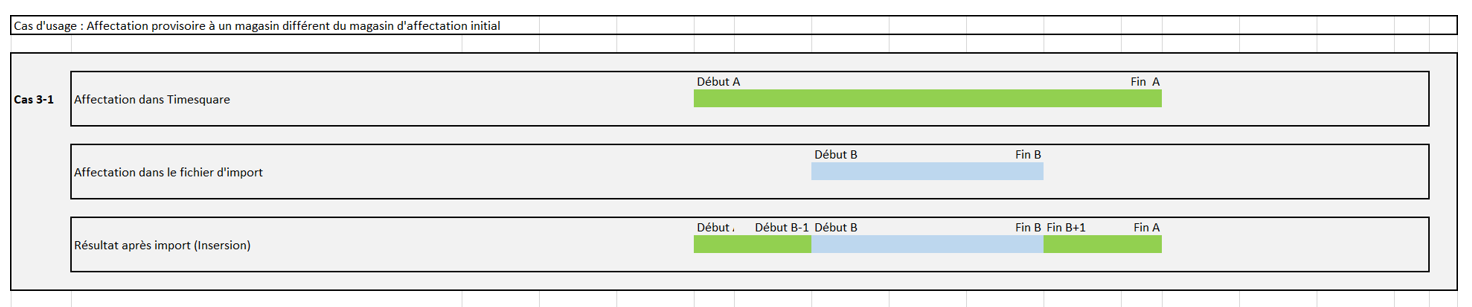 import-personnel7-1.png